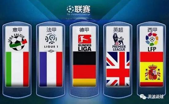 随着皮球反